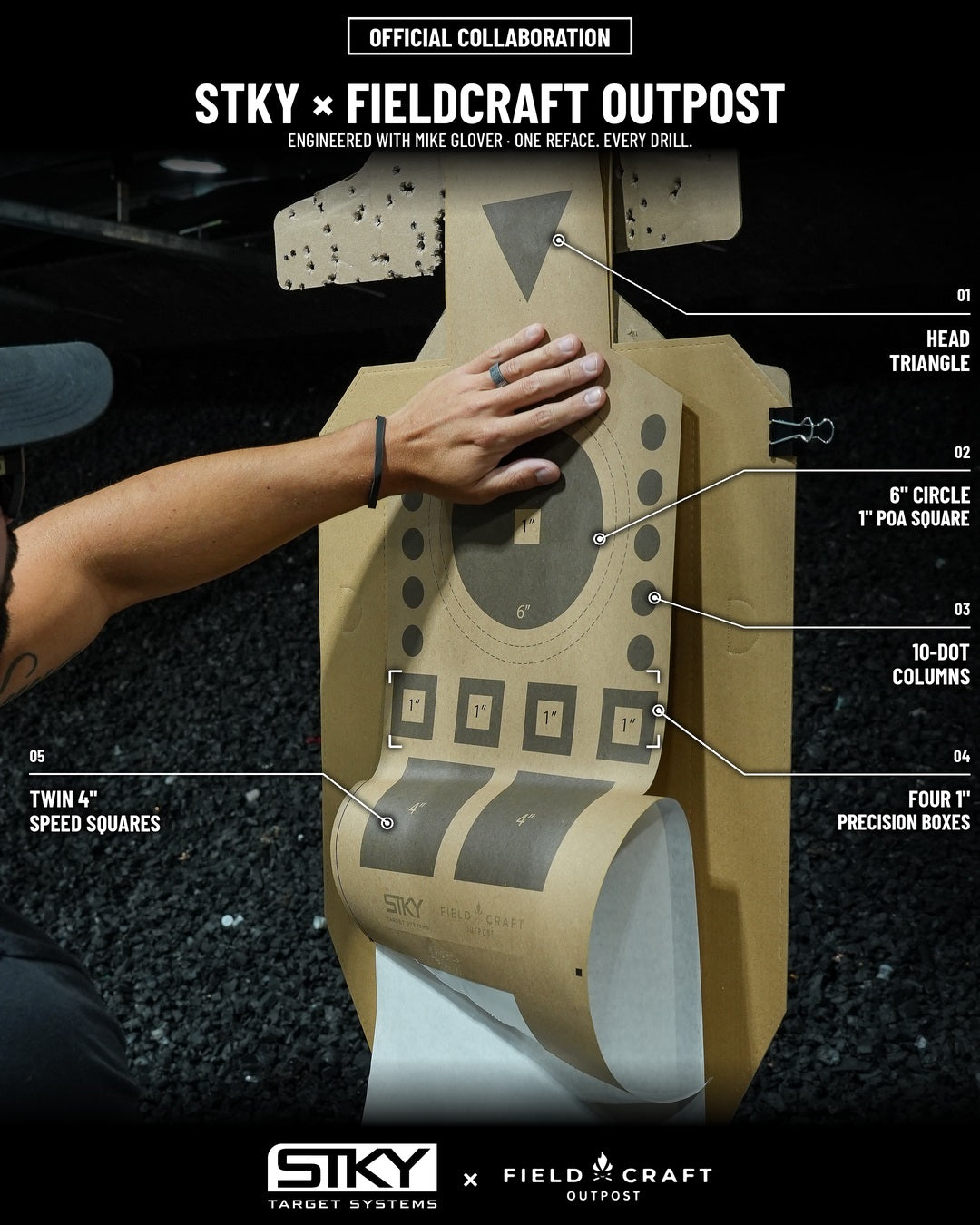 STKY x Fieldcraft Outpost IPSC Drill Reface | Mike Glover Collab (15 Targets)