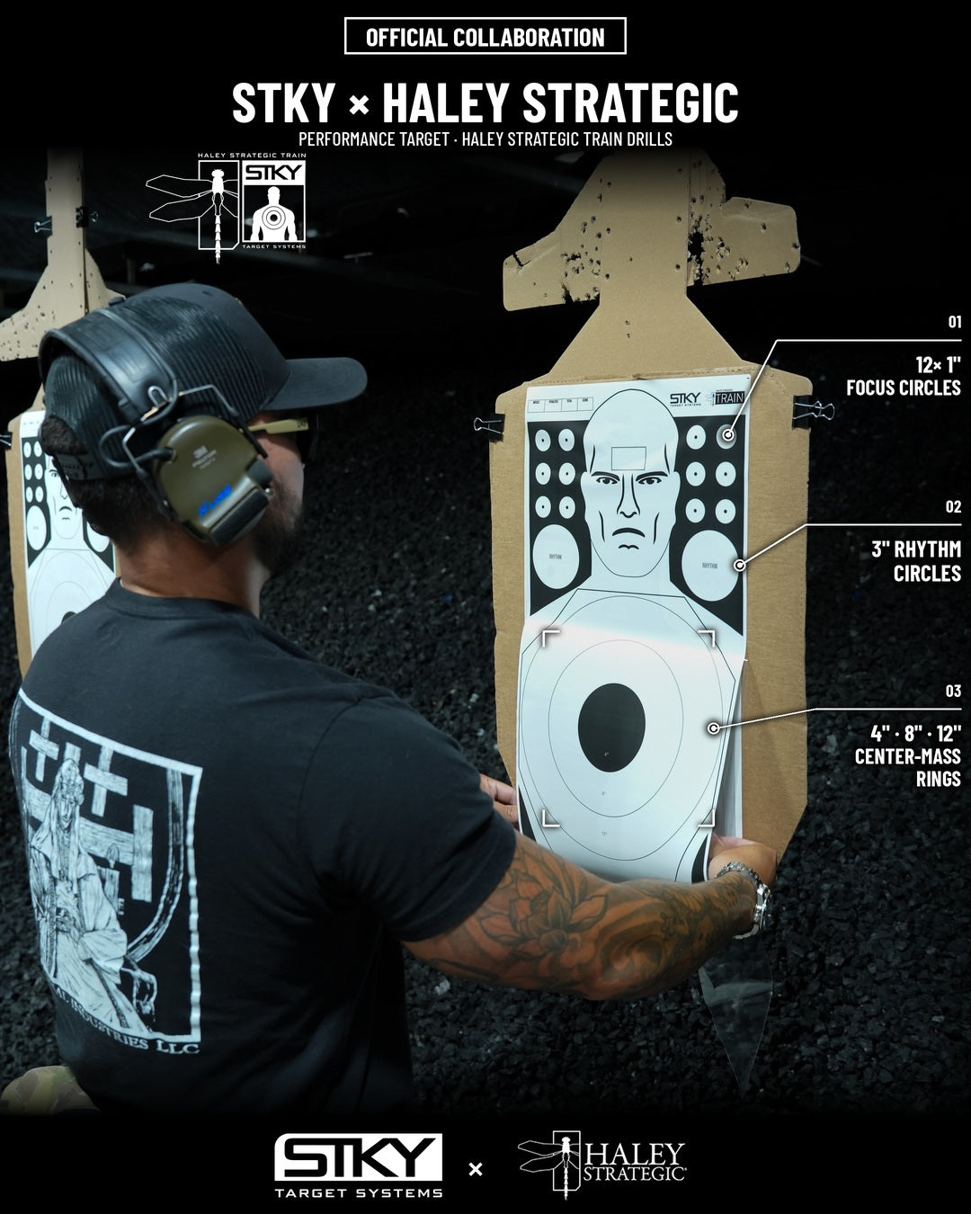 STKY x Haley Strategic Partners - 10 Targets