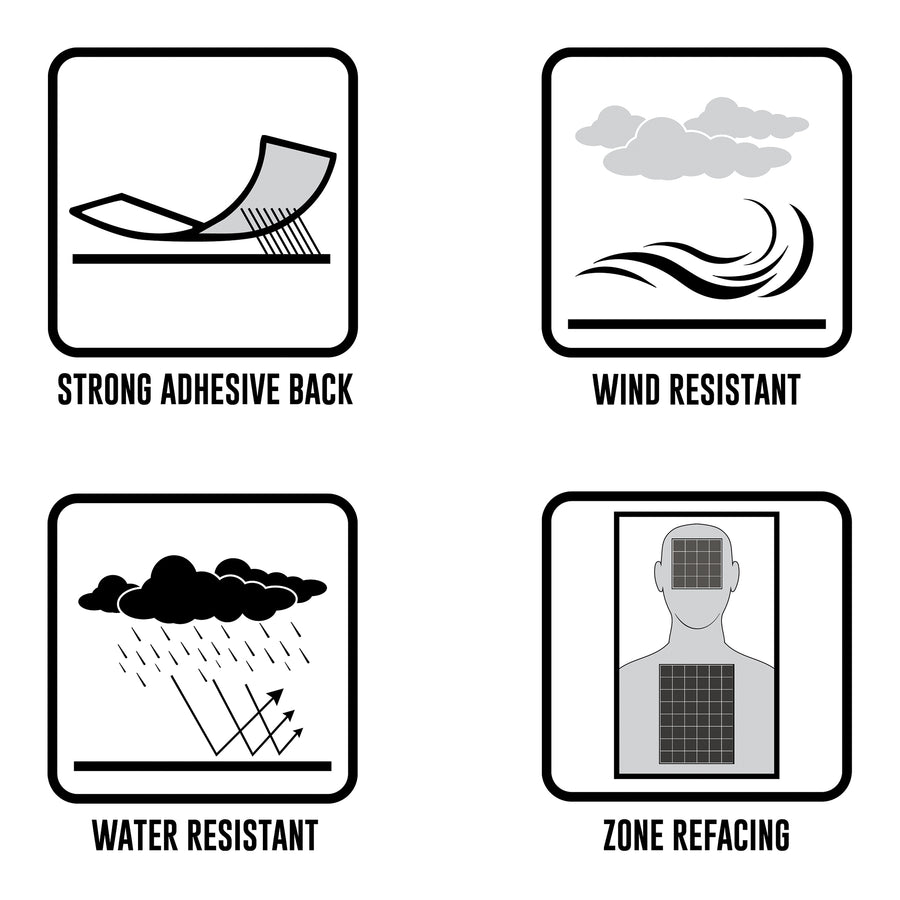 STKY target features: strong adhesive back, wind resistant, water resistant, zone refacing