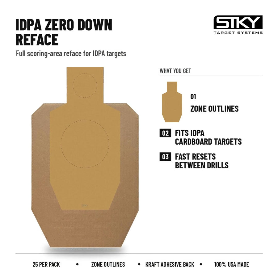 STKY IDPA Zero Down Reface product feature video